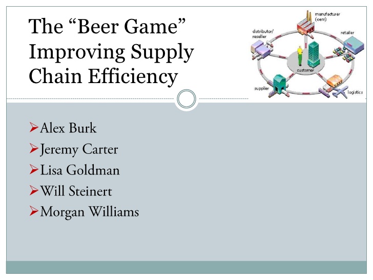 Supply chain beer game simulation